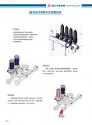 自動反沖洗疊片過濾器